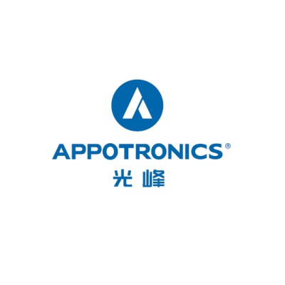 Appotronics